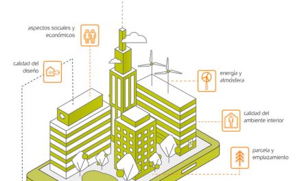 Dos proyectos emblemáticos con certificación VERDE